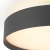 Backlight Full Ø30 plafond
