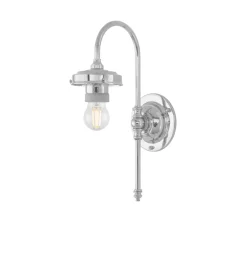 Blomberg IP21
