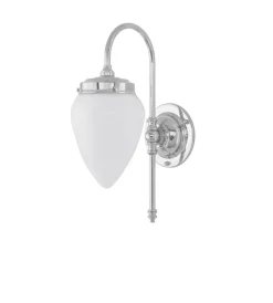 Blomberg IP21
