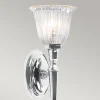 Dryden 33cm badrumslampa