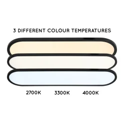 Elly 60cm plafond