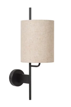 Magic Ø18 vägglampa