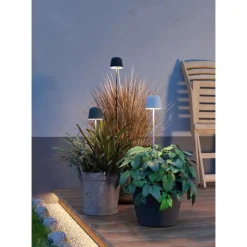 Mannera 20cm portabel