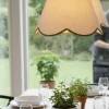 Nell Ø35 taklampa