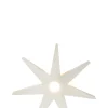 Origo Ø37